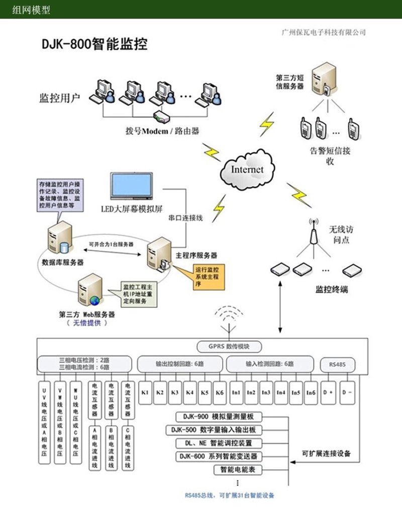 信息技术服务业到底都涵盖哪些领域？