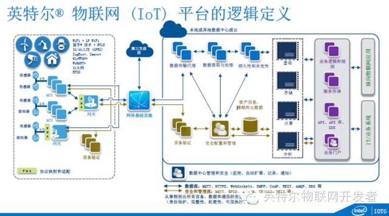 软件开发流程是什么？从零开始打造智能监控系统的背后有哪些步骤？今天就让我们一起来揭开这个神秘面纱。
