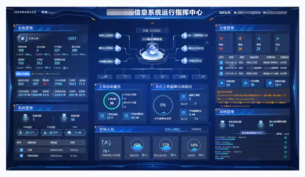 物联网解决方案究竟是什么？它如何改变我们的生活与工作方式？