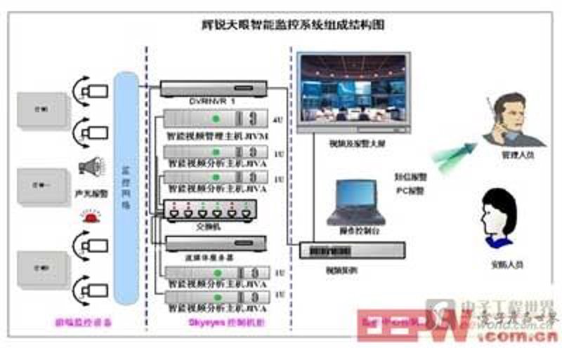 信息技术服务业包括的内容非常广泛，涵盖了从软件开发到数据分析等众多领域。本文将通过具体案例解读来深入剖析这一行业。